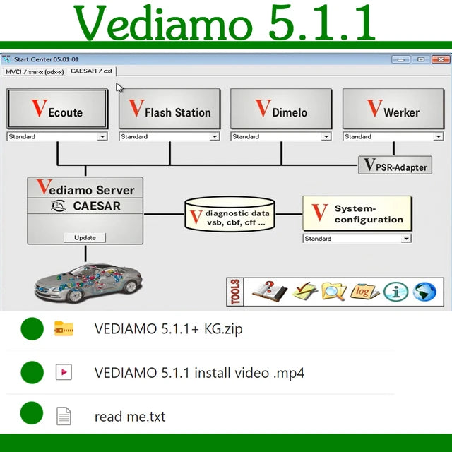 Vediamo 5.1.1 Full Keygen