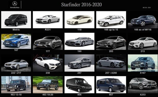 Mercedes Benz Starfinder 2016 2020 2022